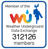 Wunderground Badge